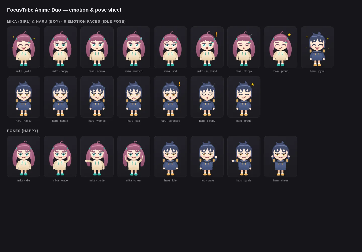 Mika and Haru — the full emotion and pose sheet